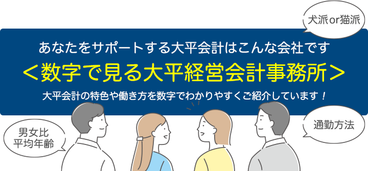 あなたをサポートする大平会計はこんな会社です「数字で見る大平経営会計事務所」大平会計の特色や働き方を数字でわかりやすくご紹介しています！